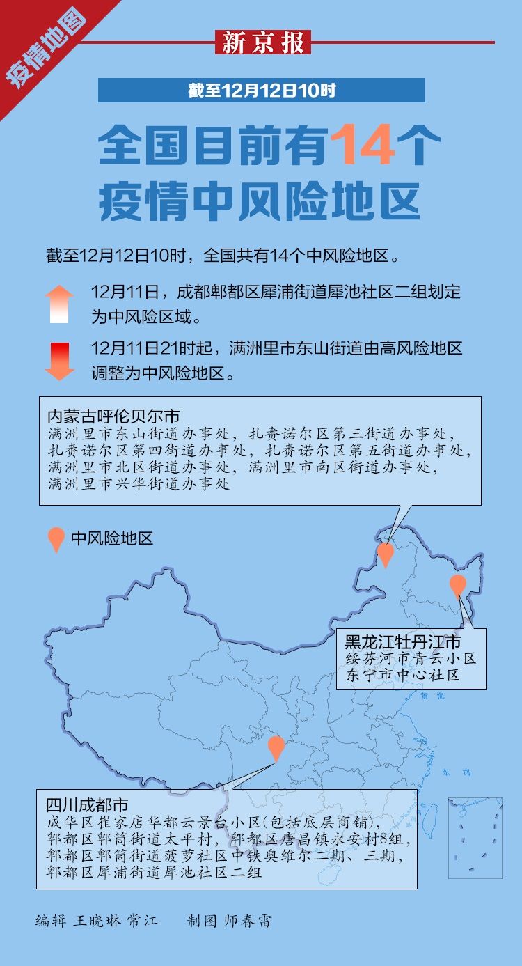 【我国哪些地区发生了疫情,中国哪些地方发生了疫情】-第1张图片