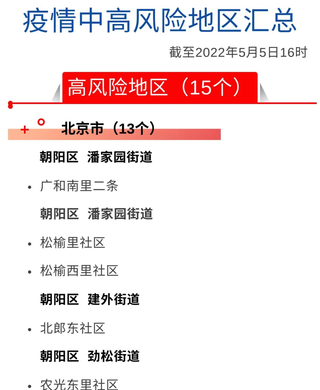 广东疫情风险地区查询(广东疫情风险地区查询最新)-第3张图片