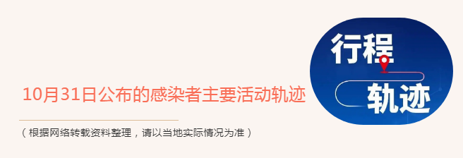 德州地区疫情防控政策.德州最新防疫政策？-第1张图片