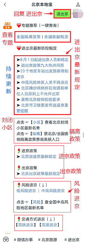 北京疫情地区限行时间.北京疫情地区限行时间表?-第1张图片