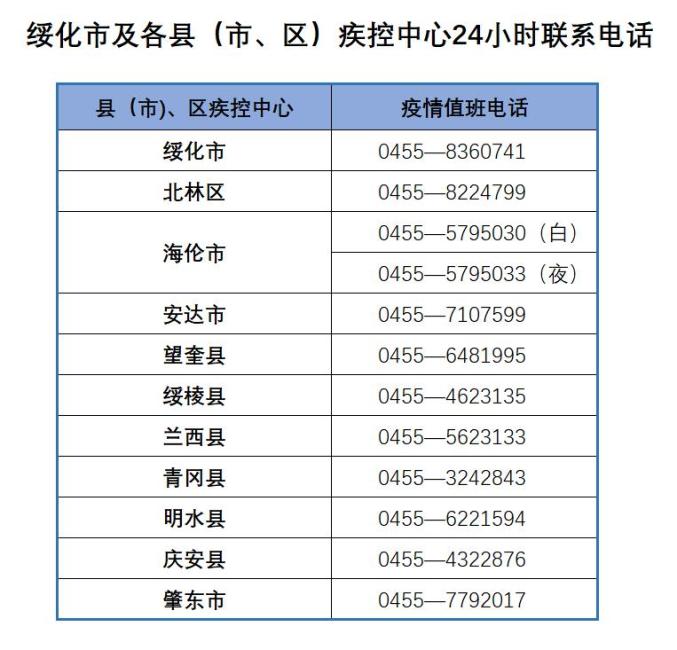 收快递怎么报备疫情地区/收快递怎么防疫情-第2张图片