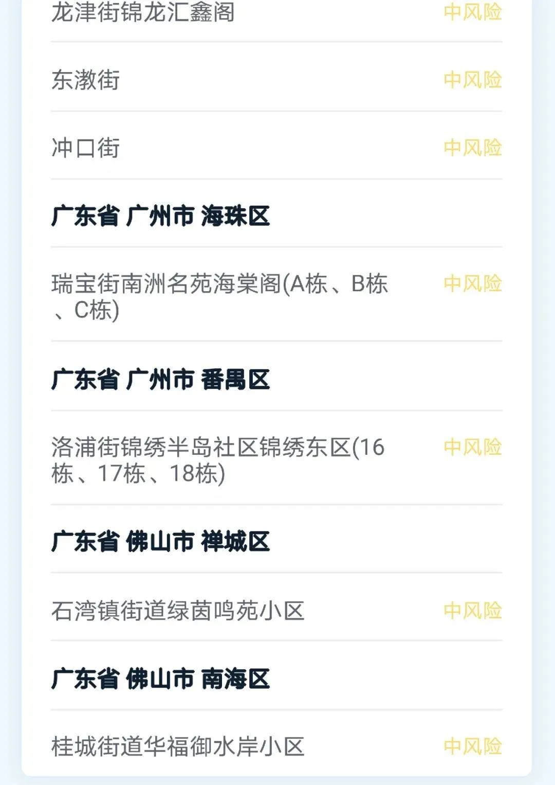 高风险疫情地区查询.高风险地区 疫情?-第2张图片