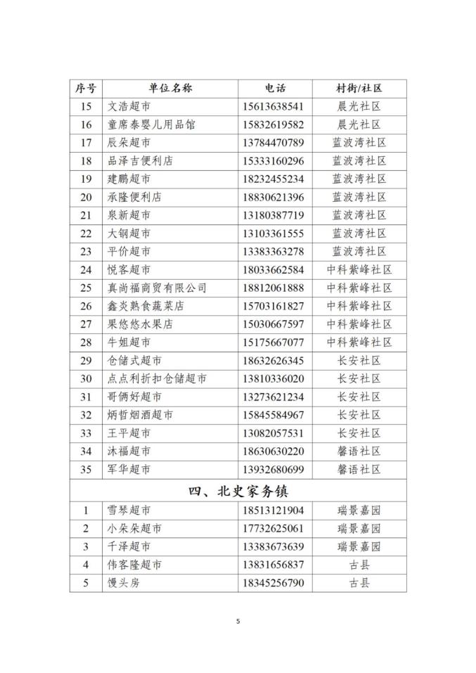荆州疫情管控地区查询/荆州疫情管控区域-第1张图片