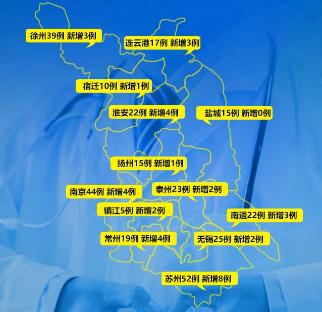 【怎么看疫情新增地区,怎么看疫情新增地区地图】-第1张图片