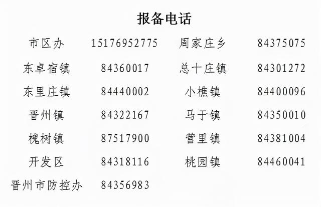 反大连怎样报备疫情地区.回大连怎么跟社区报备?-第2张图片