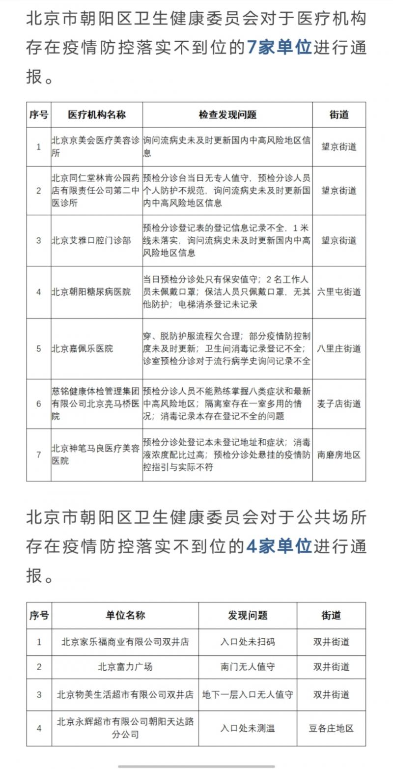 安徽地区防控疫情措施/安徽省的疫情防控-第2张图片