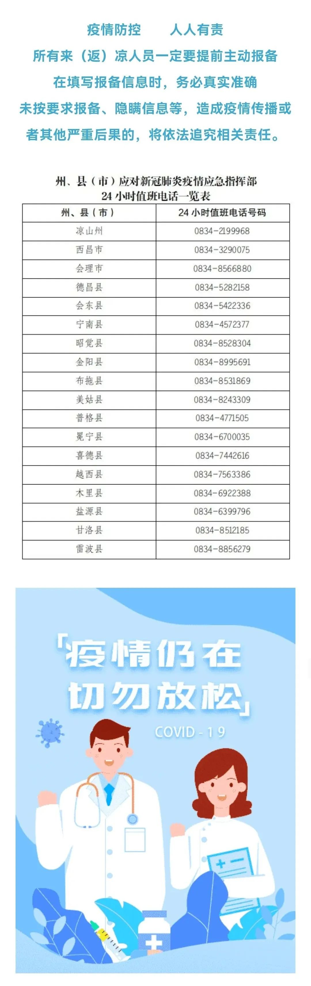 如何报备全覆盖疫情地区/如何报备全覆盖疫情地区呢-第1张图片