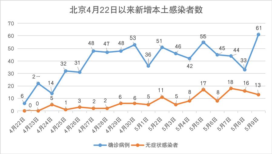 【怎样查询疫情封控地区,怎样查询疫情封控地区信息】-第2张图片