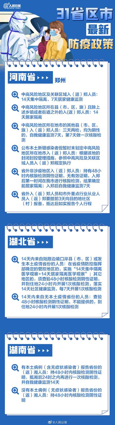 东边地区没有疫情吗.东边有哪些省份？-第1张图片
