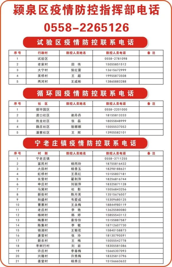 疫情地区返乡怎么报备呢.返乡报备流程?-第2张图片