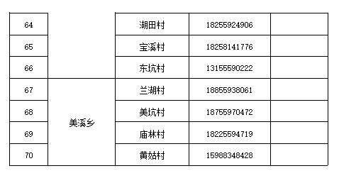 游玩后怎么报备疫情地区.出去旅游用社区报备么？-第1张图片