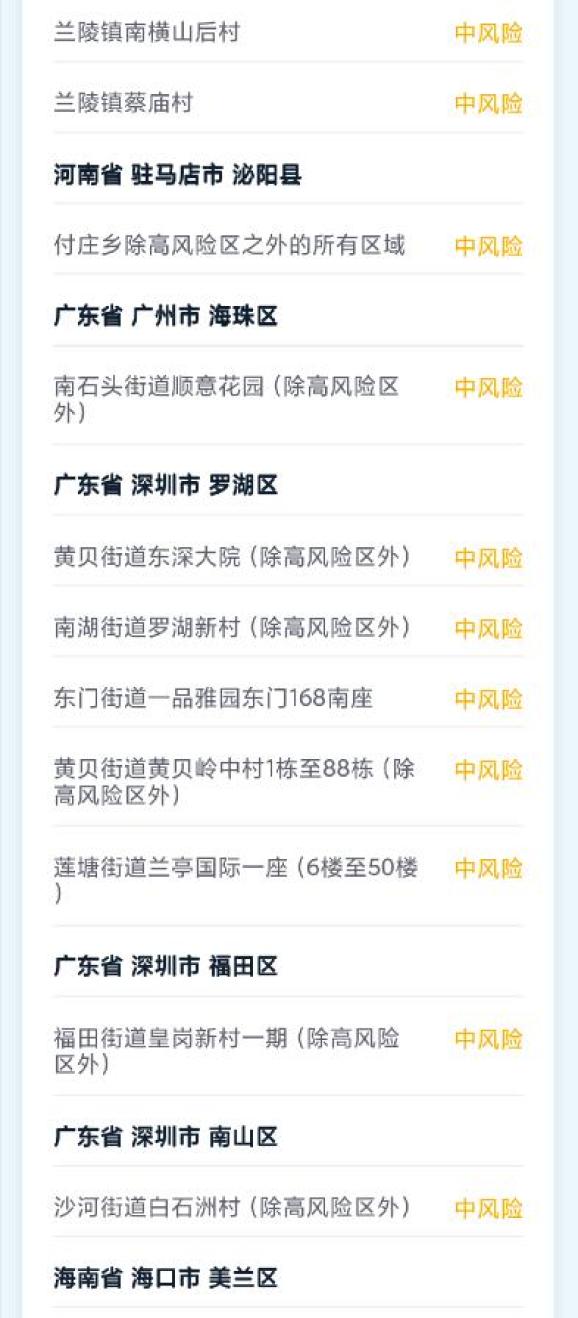 青岛疫情中等风险地区/青岛疫情中等风险地区最新消息-第1张图片