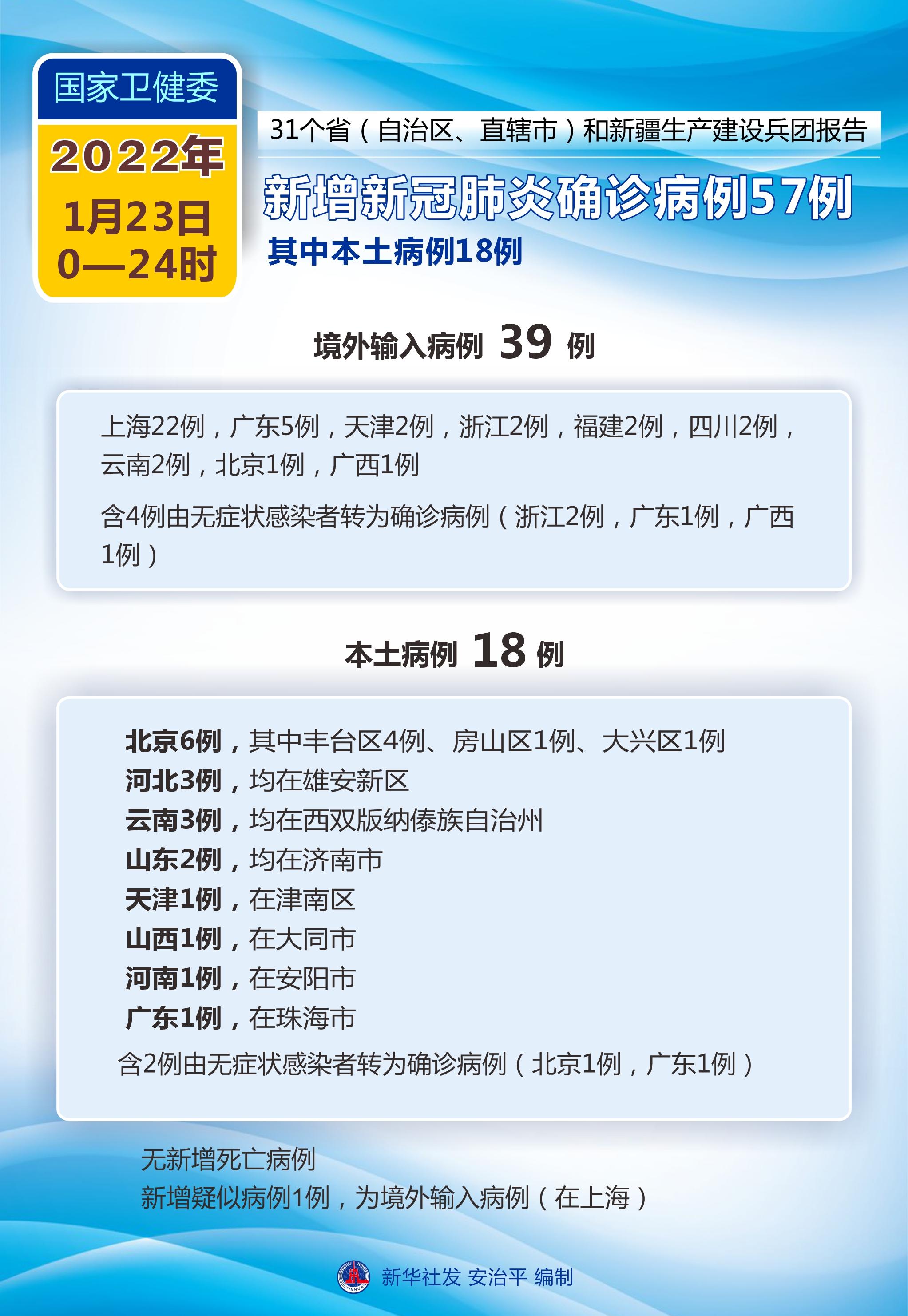 【广州市疫情地区图,广州市疫情地区图表】-第2张图片