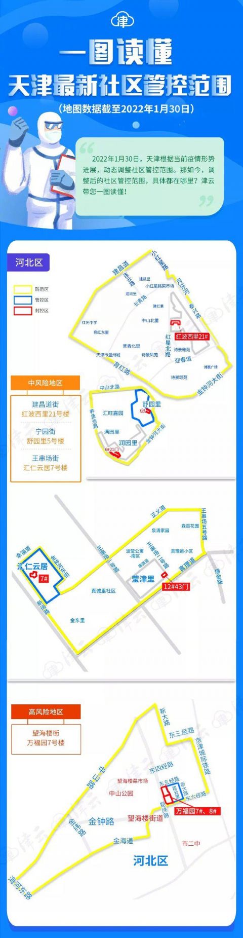 「石家庄新增9个中风险地区」〃河北省石家庄市9个地区调整为中风险地区-第2张图片