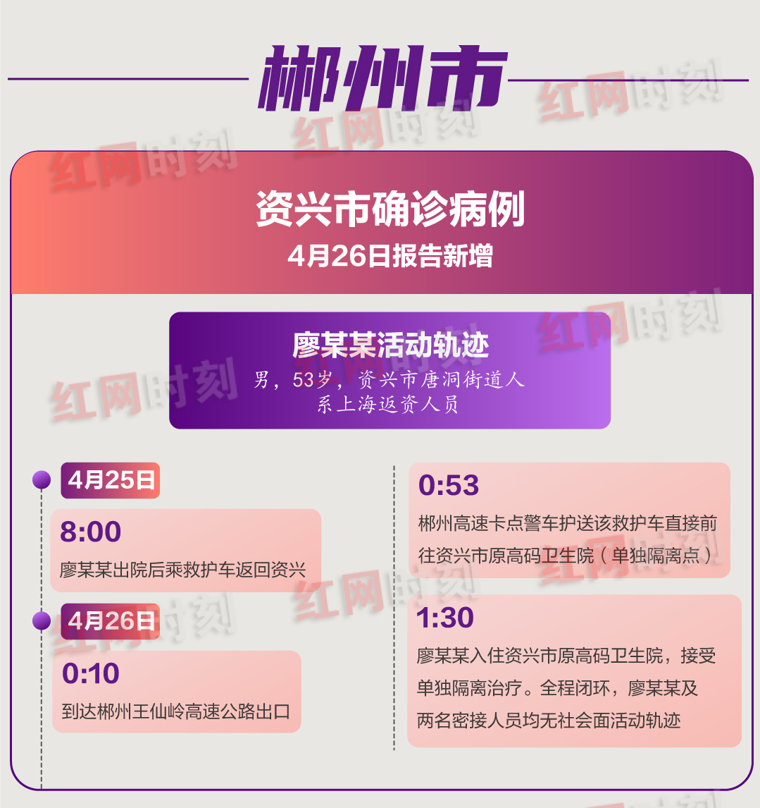 怎么给孩子报备疫情地区(疫情防控怎么报备)-第2张图片