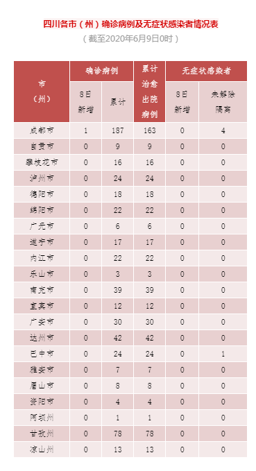 “5地新增境外输入病例16例” 新增境外25例？-第2张图片