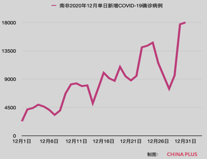 怎么绕过疫情地区去沈阳.疫情期间去沈阳需要什么手续？-第3张图片