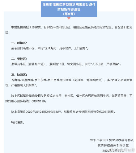 深圳福田疫情频发地区(深圳福田区最新疫情等级)-第1张图片