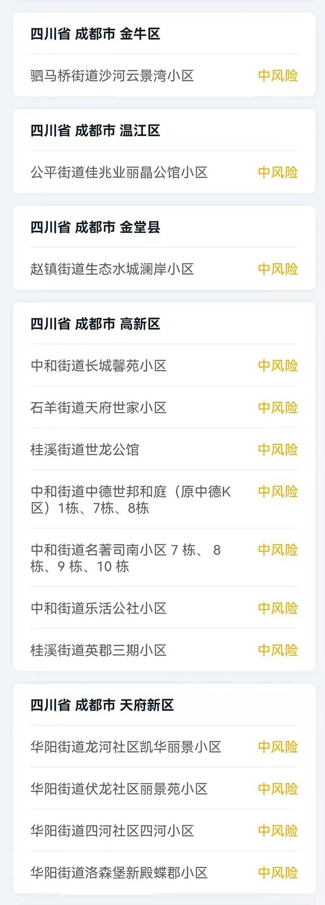 曲阜疫情风险地区最新/曲阜的疫情新增病例最新消息-第2张图片