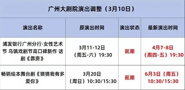 广州地区疫情防控要求(广州地区疫情防控要求最新)-第2张图片