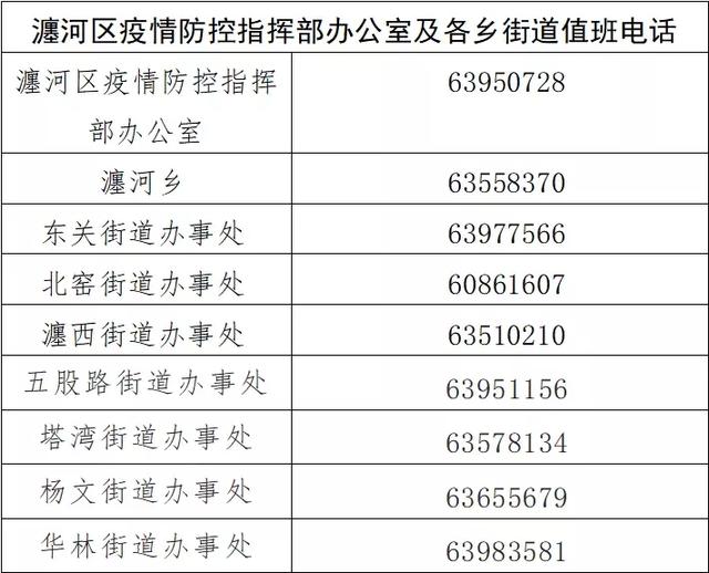杭州哪个地区要报备疫情/杭州市需要隔离吗-第3张图片