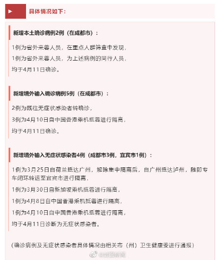 成都地区的疫情最新等级.成都疫情区域分布最新消息？-第1张图片