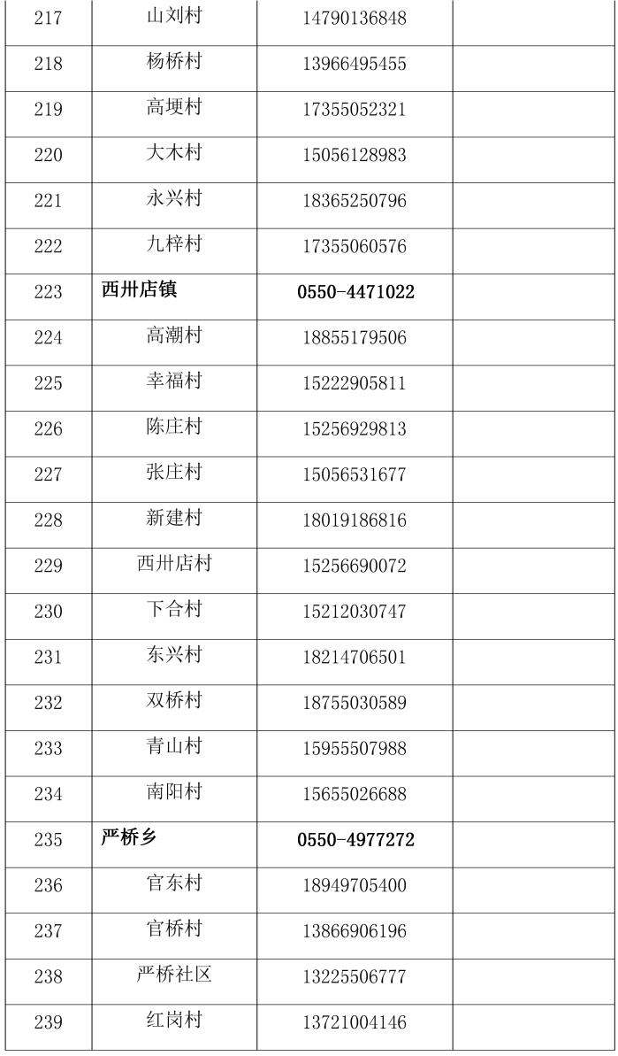 【滁州疫情重点地区有哪些,滁州疫情管控】-第1张图片
