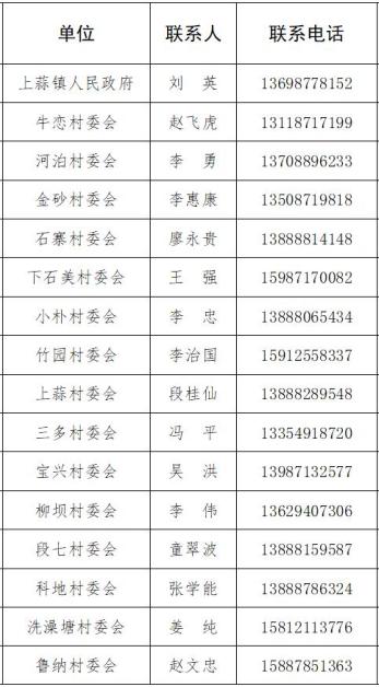 地区疫情怎么报备呢香港(香港疫情登记)-第3张图片