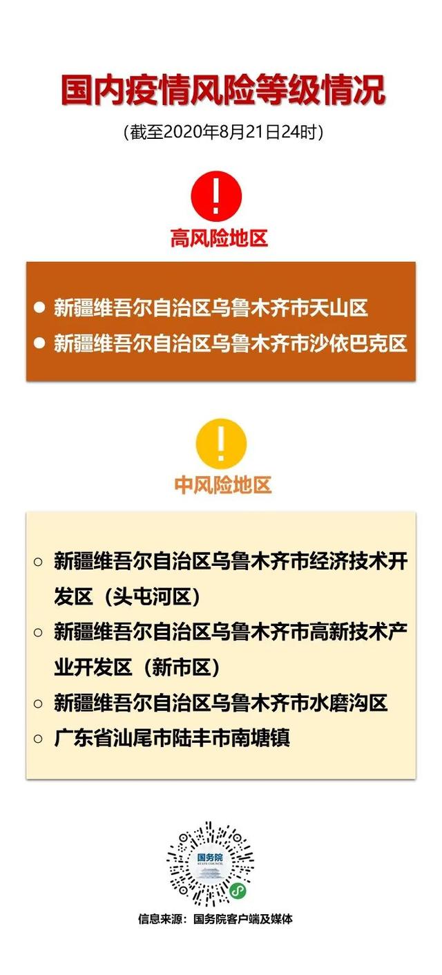 【深圳疫情涉及22个地区,深圳疫情分布在哪几个区】-第1张图片