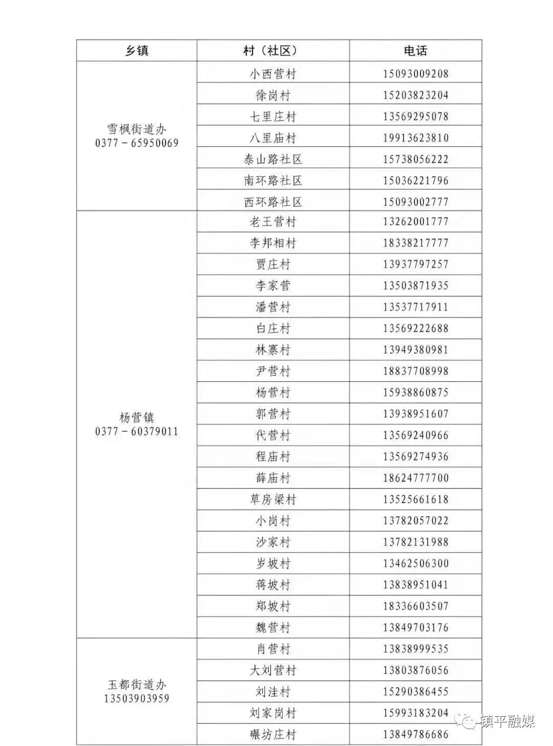 【回乡是否要报备疫情地区,现在回乡需要向村委报备吗】-第2张图片