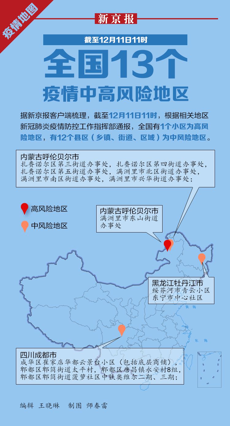 疫情地区是怎么区分的(什么叫疫情地区)-第2张图片