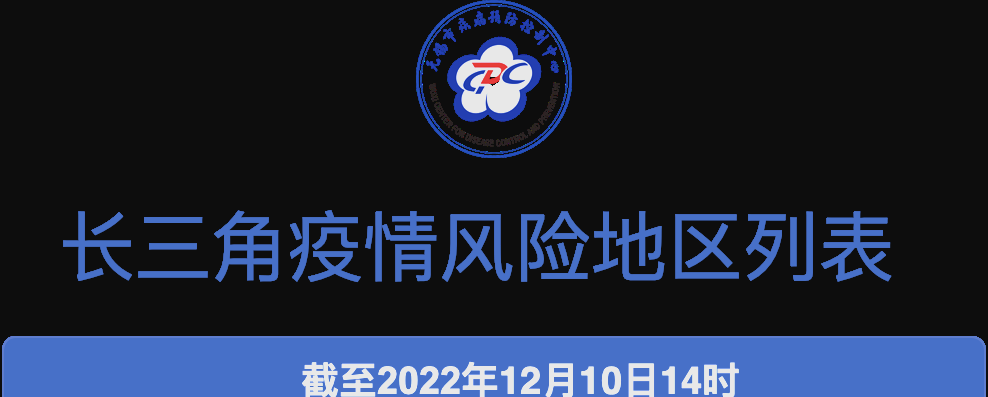 【疫情风险地区纳入预警,疫情风险地区管理】-第1张图片
