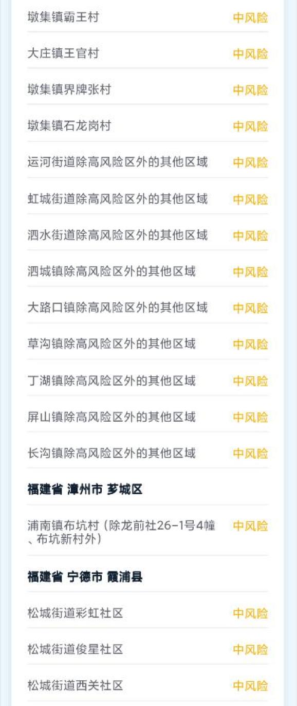 【沈阳辽宁风险地区疫情,沈阳风险情况】-第1张图片