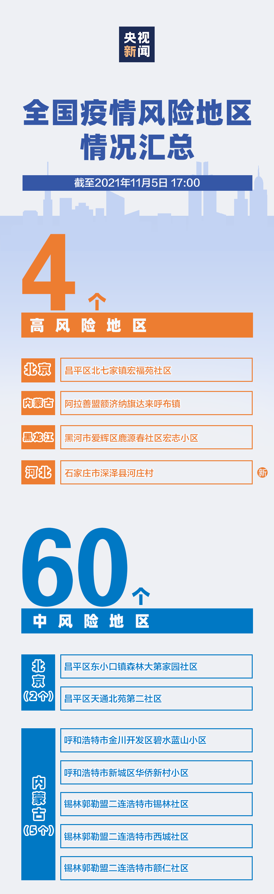 贫困地区怎么应对疫情/贫困地区怎么应对疫情风险-第1张图片