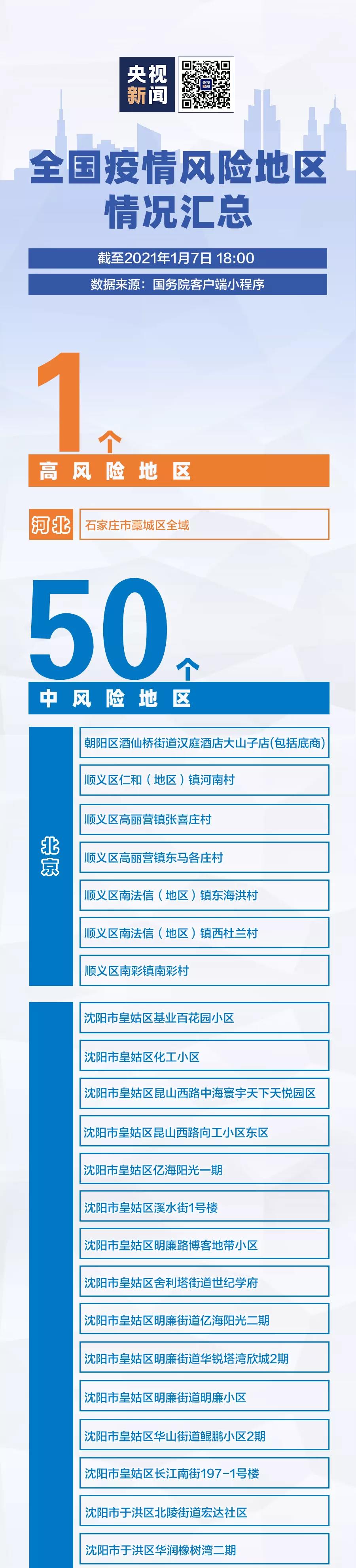 现在河南疫情风险地区.现在河南疫情中高风险地区有哪些城市？-第2张图片