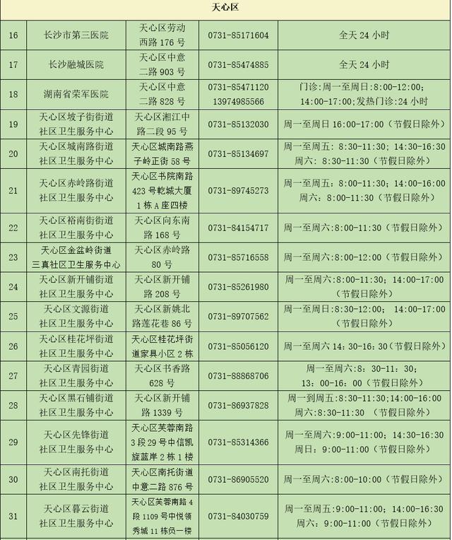 【江西疫情管控地区名单,江西疫情管制】-第3张图片