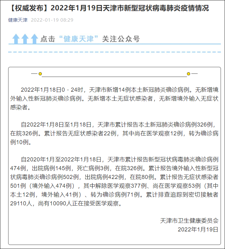 天津没有疫情地区有哪些/天津没有新增病例多少天了-第2张图片