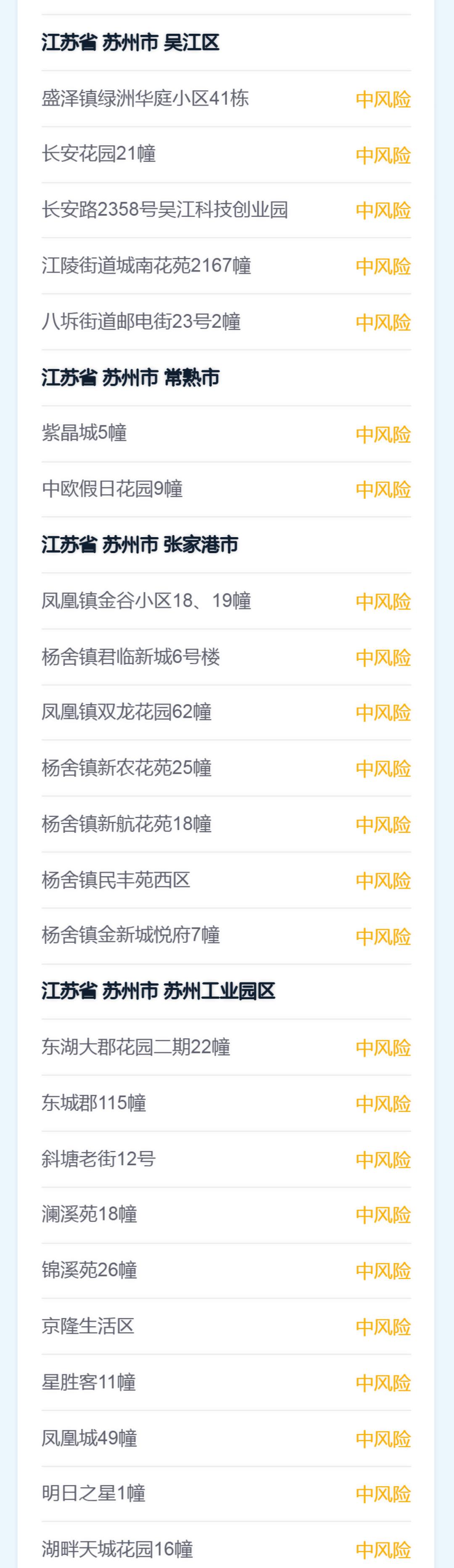 江苏没疫情的地区名单.江苏省哪里没有疫情？-第1张图片