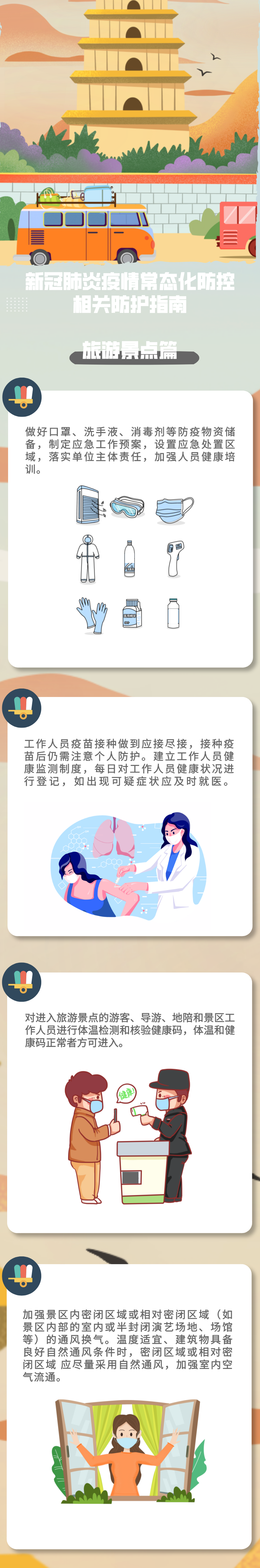西安机场疫情地区提示图(西安机场最新疫情出行指南)-第1张图片