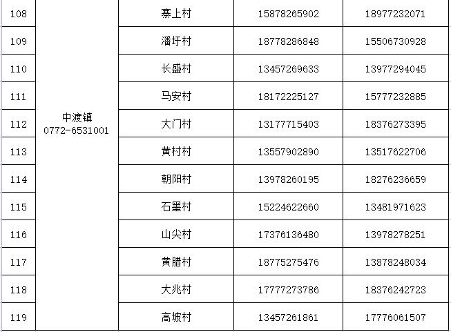 出去哪里要报备疫情地区(去哪报备啥意思)-第1张图片