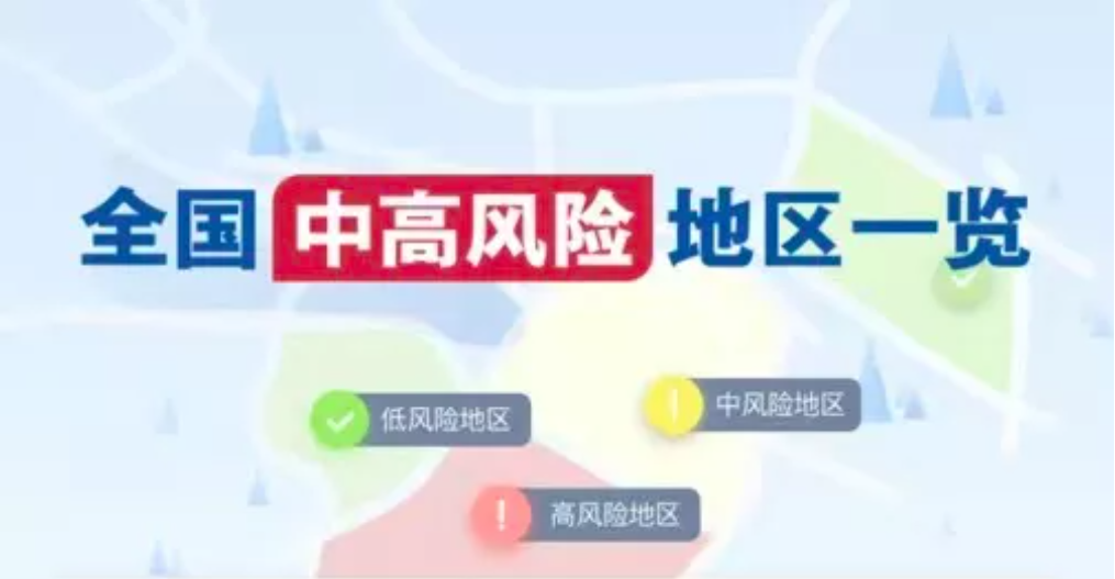 江苏最新疫情风险地区(江苏最新疫情数据统计)-第1张图片