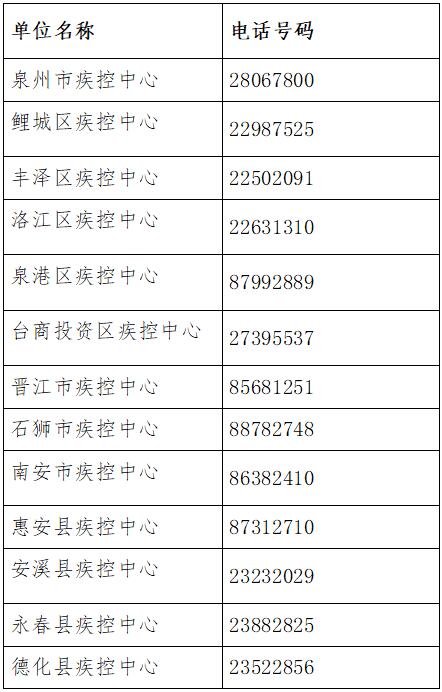 疫情地区在哪里可以查到(疫情地区在哪里可以查到轨迹)-第1张图片