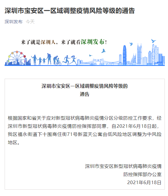 上海近来有四个中风险地区,上海有哪四个中风险区-第1张图片