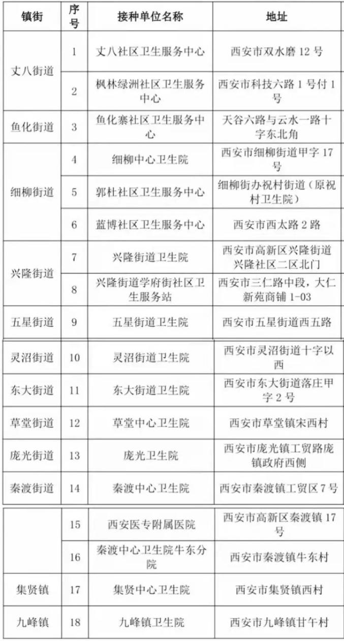 「31省新增本土确诊59例」〃31省新增本土确诊59例19216811-第1张图片
