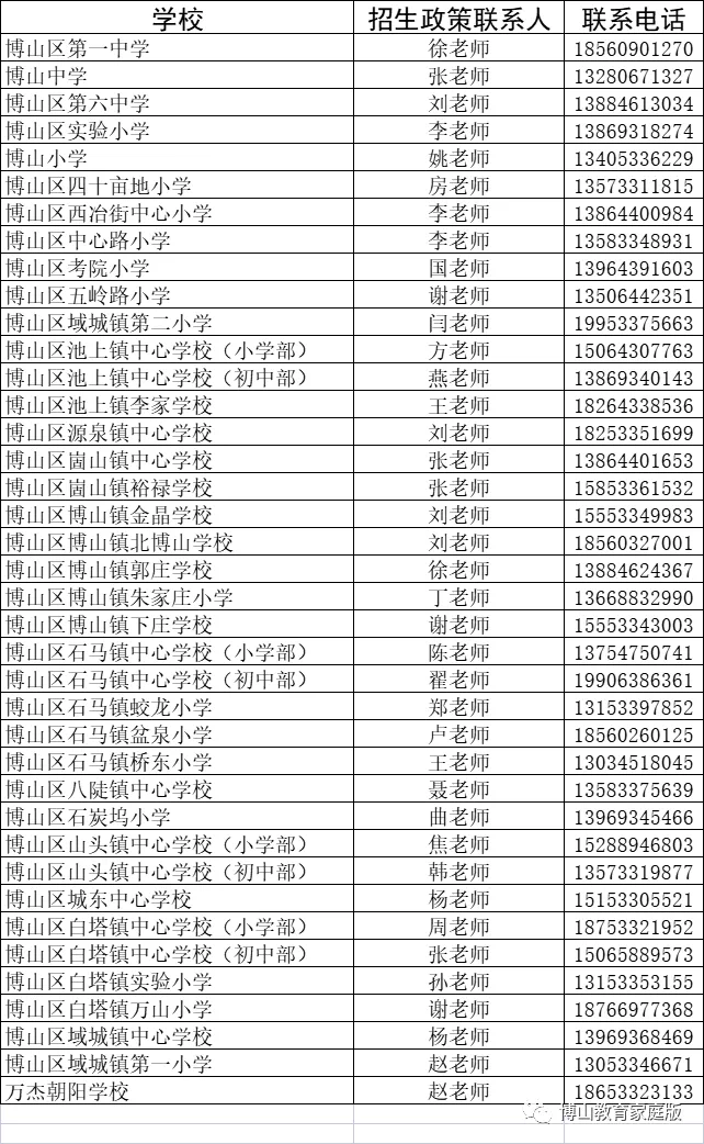 疫情地区大概多久开学呀(疫情多久可以上学)-第1张图片