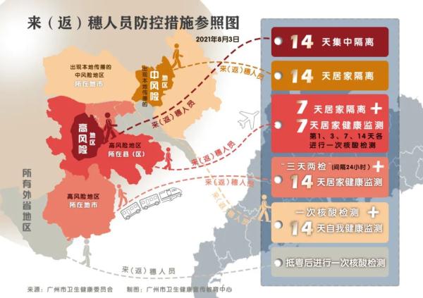 疫情属于农村地区吗.疫情属于什么类别？-第2张图片