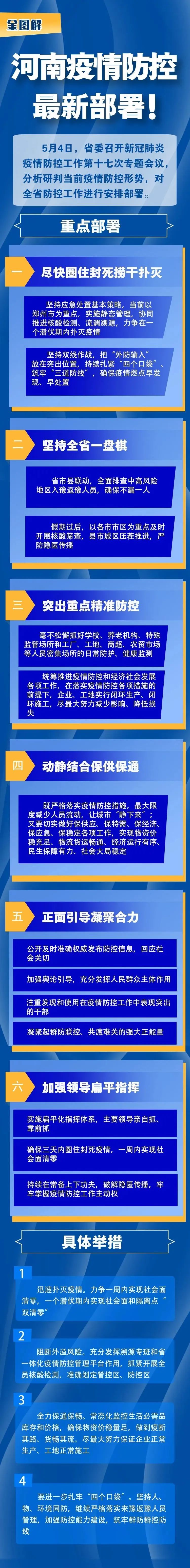 河南还有哪个地区有疫情(河南还有哪个地区有疫情了)-第1张图片