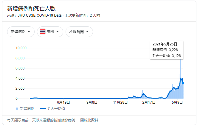 最近深圳哪个地区有疫情.深圳哪里疫情又爆发啦？-第1张图片