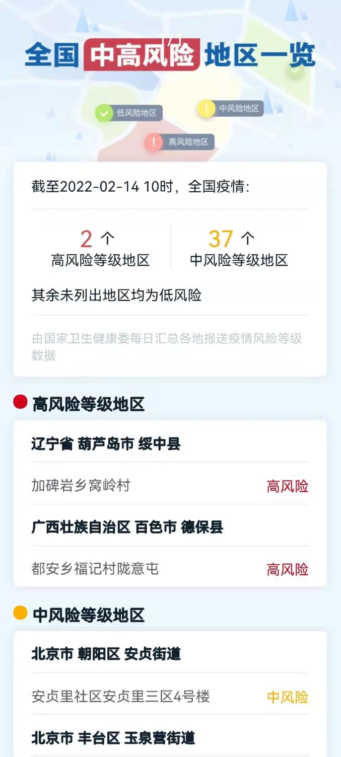 没解封怎么报备疫情地区/没解封怎么报备疫情地区呢-第1张图片
