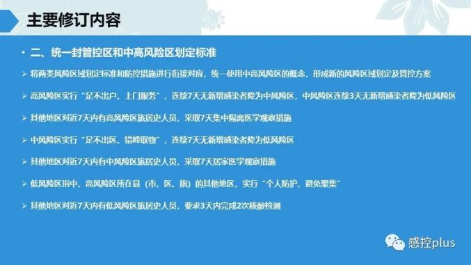 各地区疫情图解最新(各地区疫情情况表)-第3张图片
